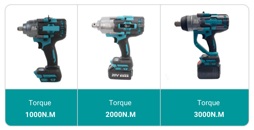 21V 1900N·m Cordless Impact Wrench P10315